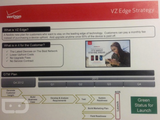 Illustration for article titled Verizon Wants to Let You Upgrade Your Phone More Often Too